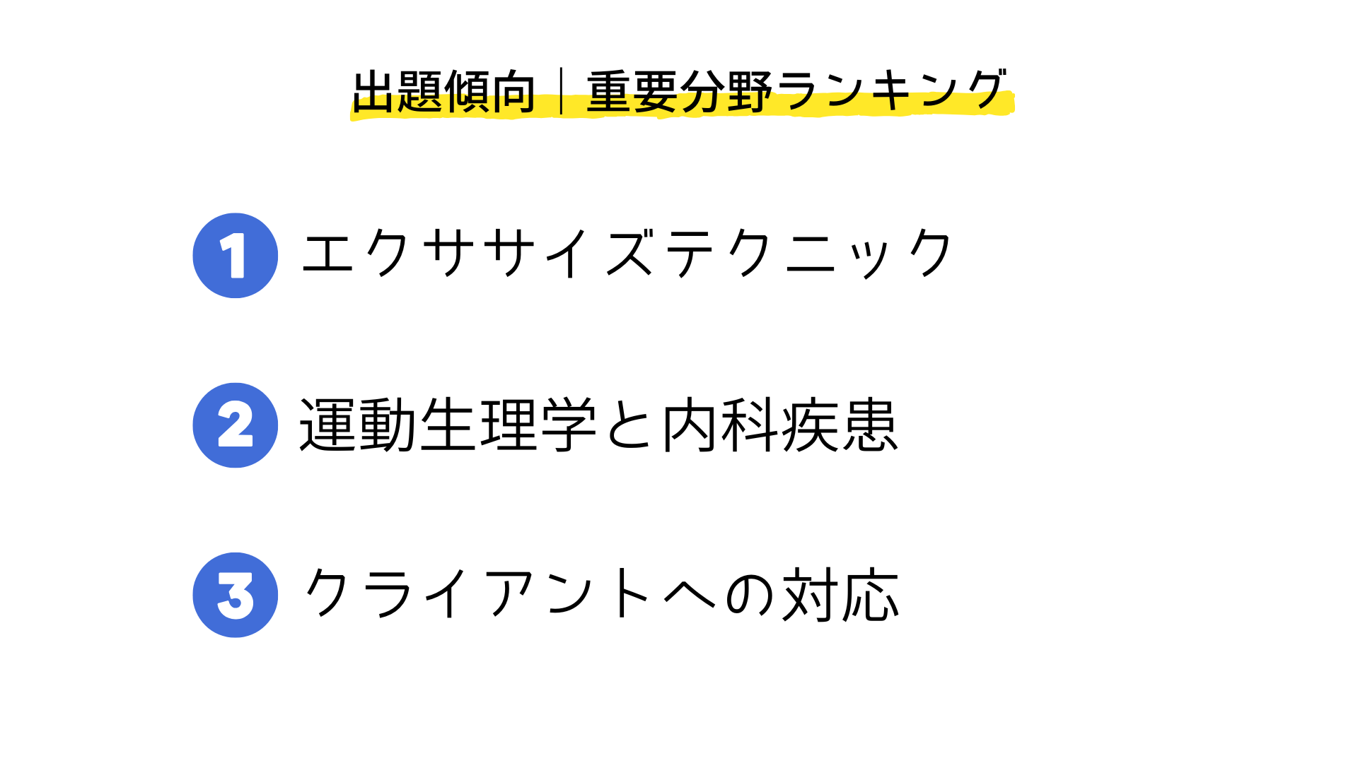 NSCA-CPT試験の重要分野